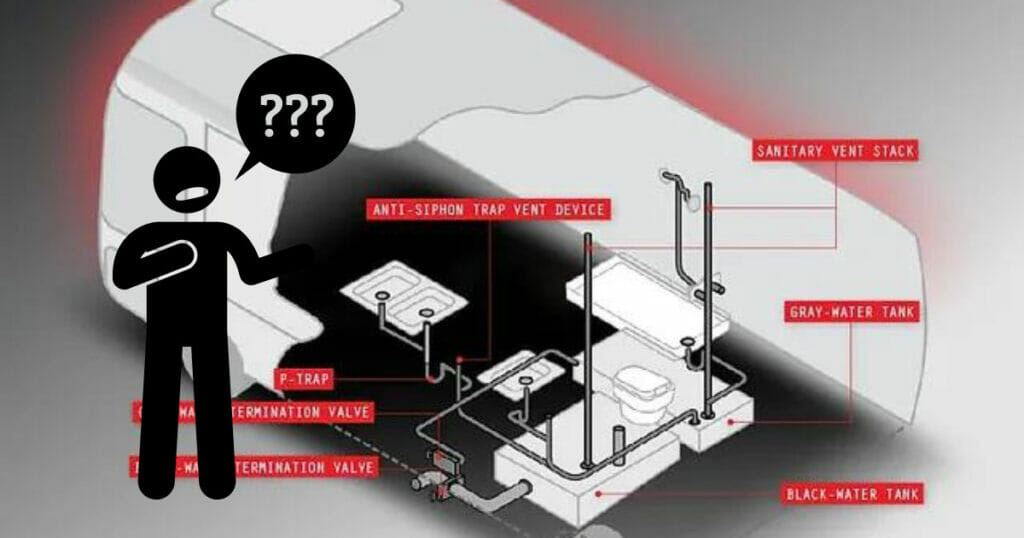 Reasons Why Rv Black Water Tank Always Shows Full